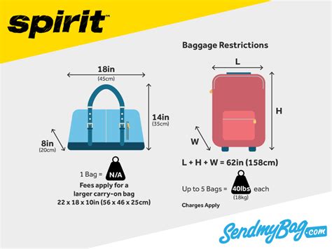 spirit carry on size chart.